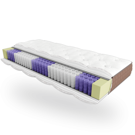 матрас емм lotos amulet