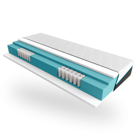 матрас емм belsonno nero l