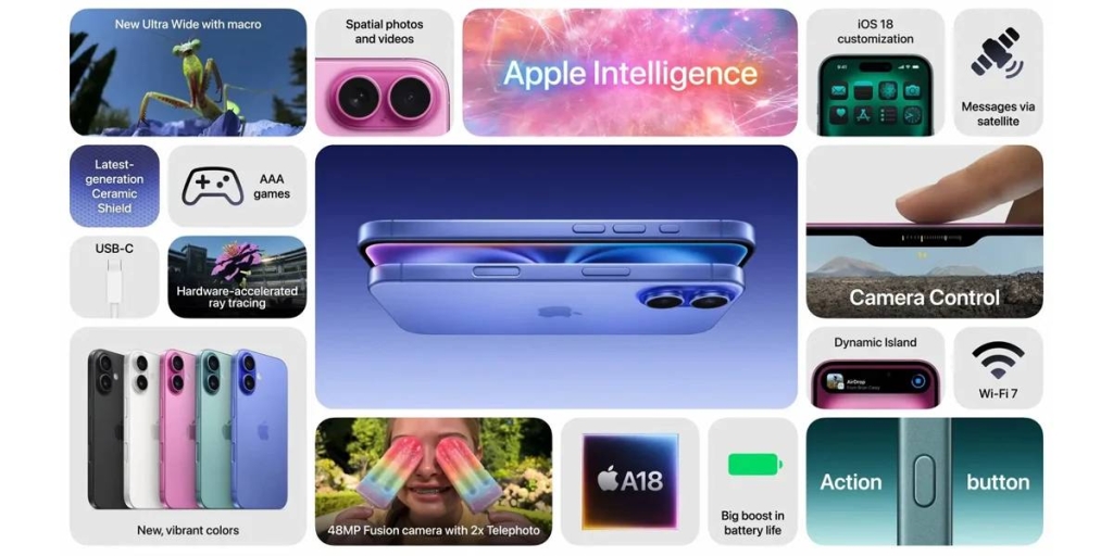 iphone 16 автономность