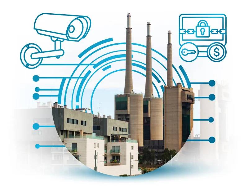 охрана підприємств