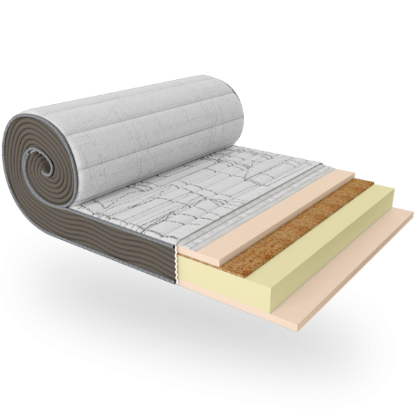 Матрас ЕММ Take&Go Multi Roll 120