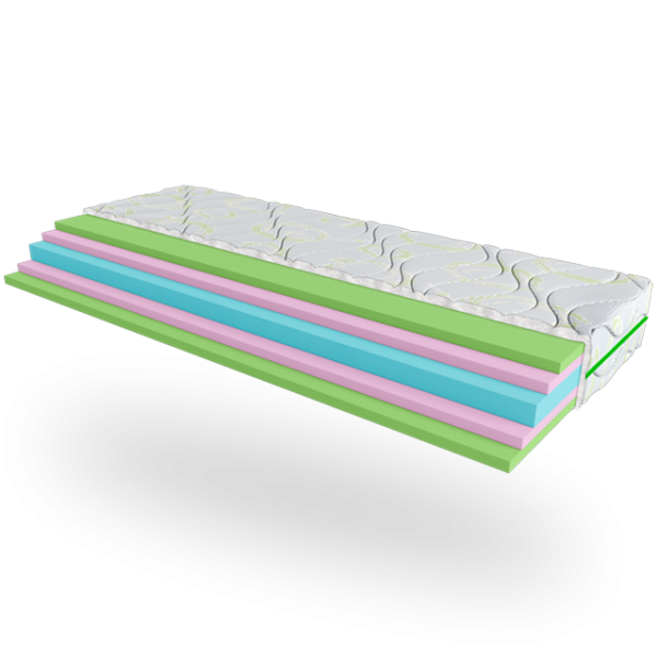 Матрас ЕММ Evolution Ambition 140