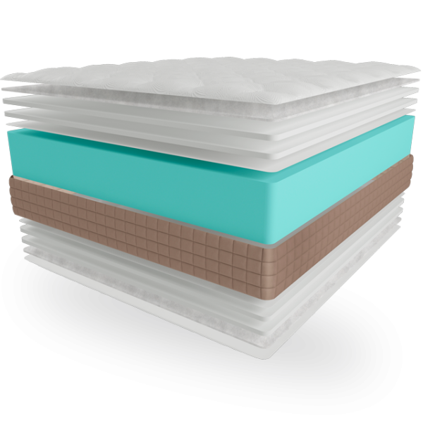 Матрас ЕММ Lotos Aura 200