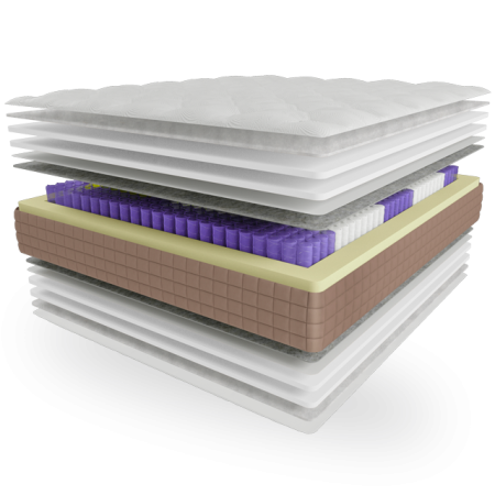 Матрас ЕММ Lotos Amulet 90