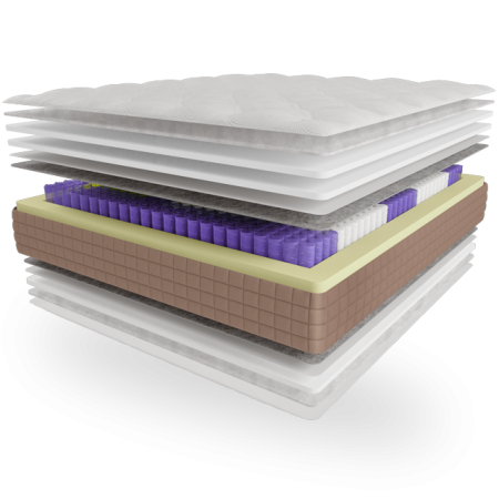 Матрас ЕММ Lotos Asana 90