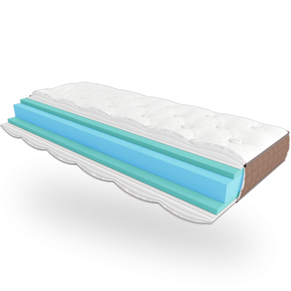 Матрас ЕММ Lotos Eterno 200