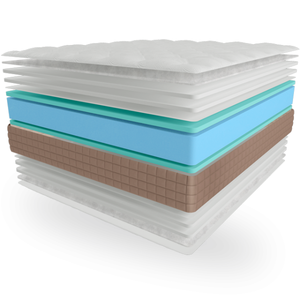 Матрас ЕММ Lotos Eterno 200