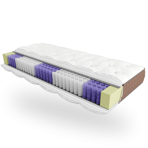 Матрас ЕММ Lotos Amulet 200