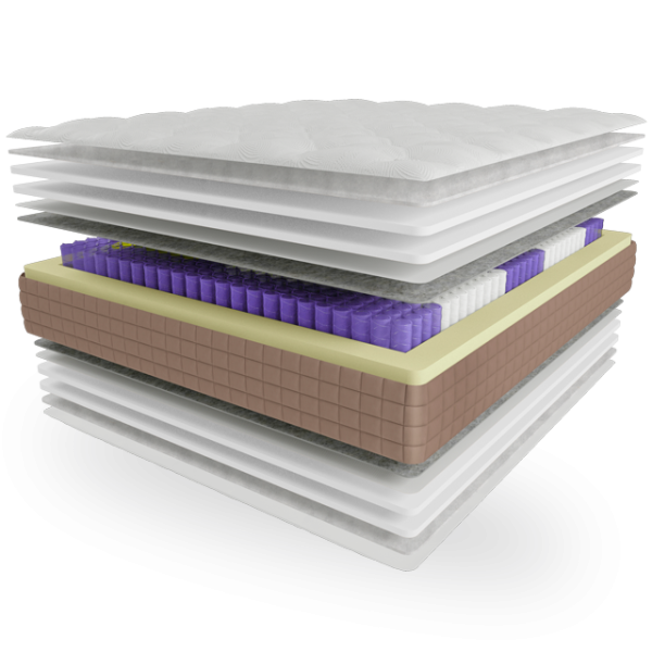 Матрас ЕММ Lotos Amulet 120