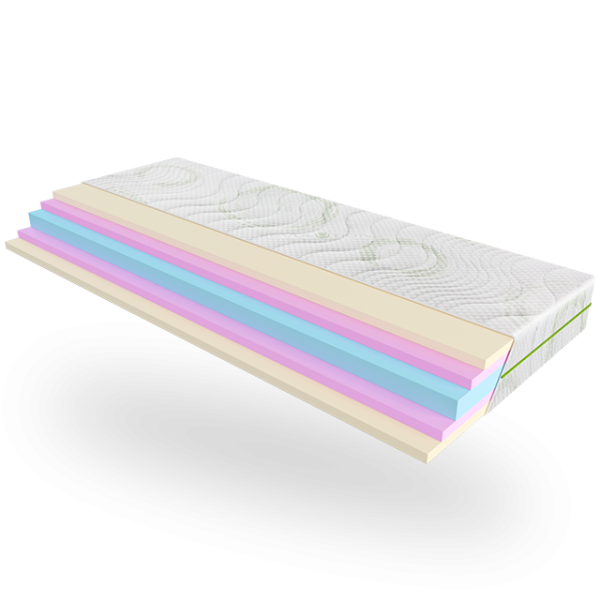 Матрас ЕММ Evolution Advance 90