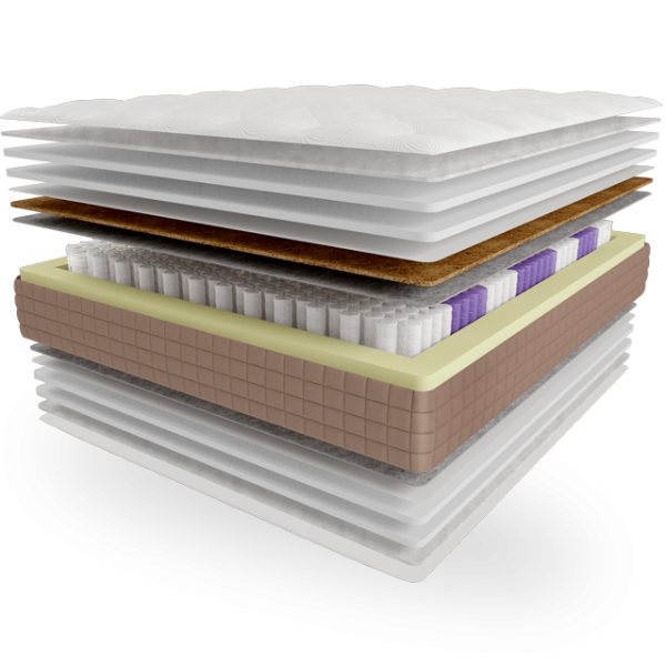 Матрас ЕММ Lotos Guru 120