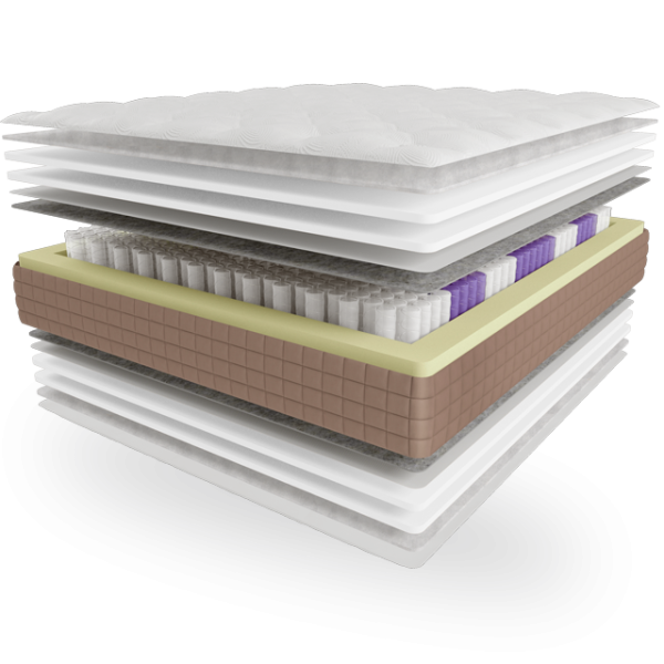 Матрас ЕММ Lotos Veda 90